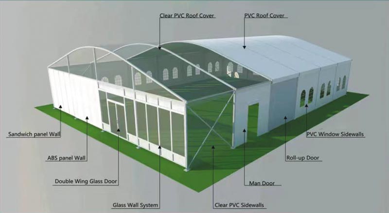 Large span archy tent